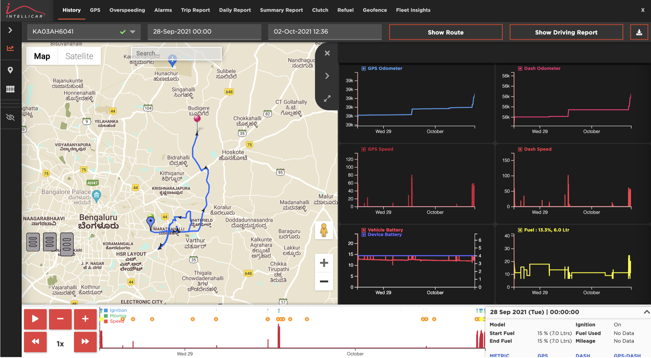 Intellicar Fleet Management Dashboard